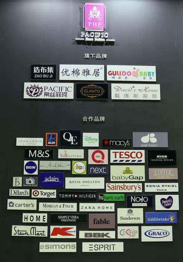 첼չ2020intertextileϺҼչh(chung)M@H